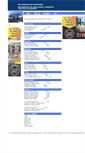 Mobile Screenshot of hansboardwokasiankitchen.menutoeat.com
